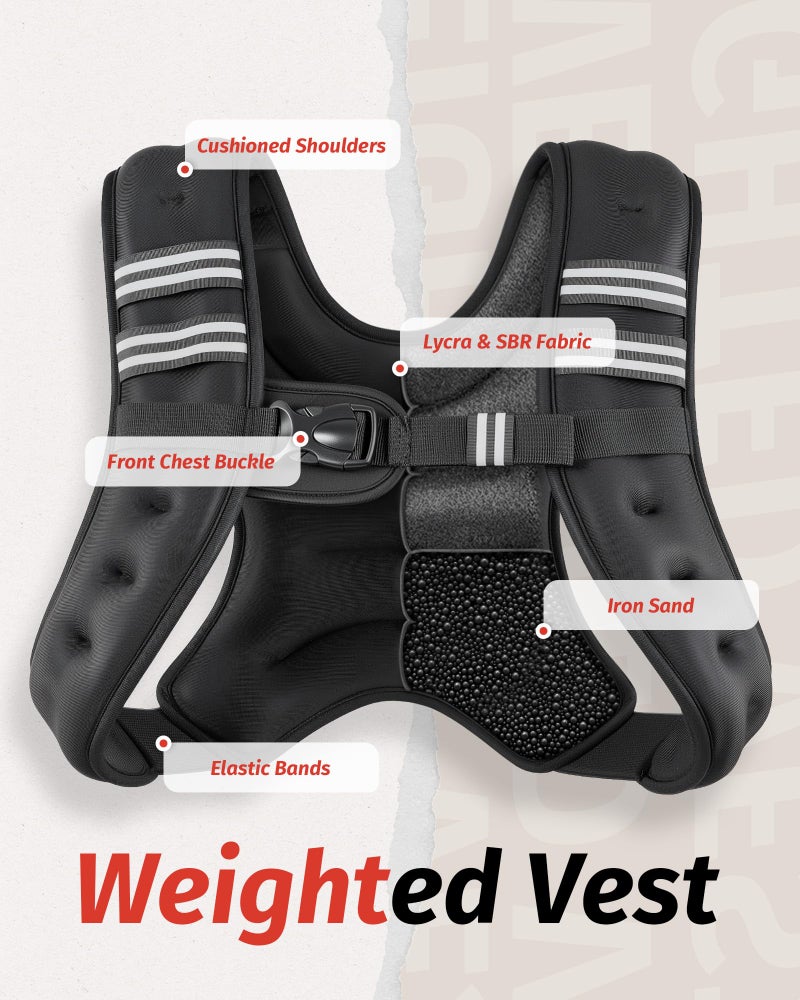 ZELUS Weighted Vest, 6lb/8lb/12lb/16lb/20lb/25lb/30lb Weight Vest with Reflective Stripe for Workout, Strength Training, Running, Fitness, Muscle Building, Weight Loss, Weightlifting, Black(8 lb) - Image 4